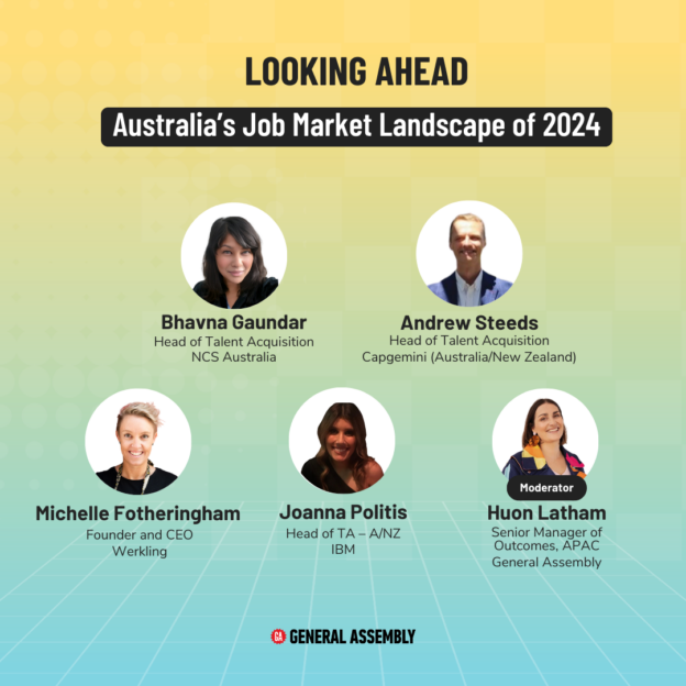 AUS Job Market Landscape of 2024